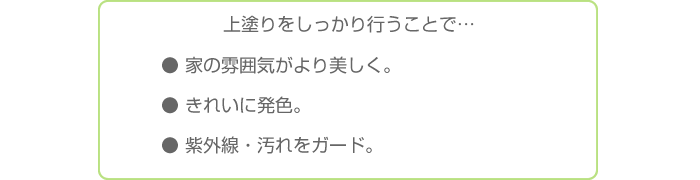 上塗りをしっかり行うことで…